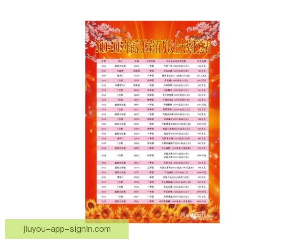 围绕体育竞猜平台打造多元玩法与安全合规体验的创新发展路径探索