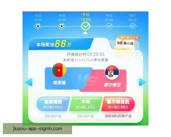 世界杯最新竞猜赔率查询与分析助你精准预测比赛结果 世界杯最新竞猜赔率查询与分析助你精准预测比赛结果