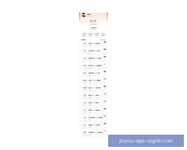 世界杯最新竞猜赔率查询与分析助你精准预测比赛结果