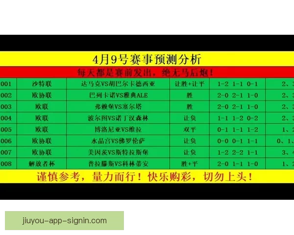 世界杯竞猜赛事直播全面开启 热门赛事实时分析与精彩预测全程跟踪