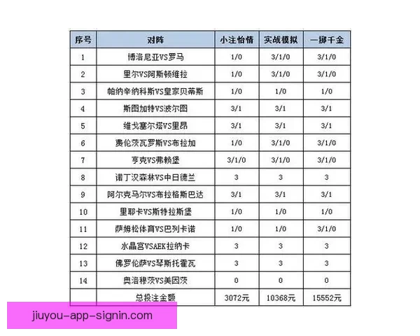 全面解析体育竞猜投注策略 提升胜率的实用技巧与建议