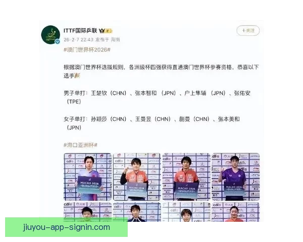 2026年世界杯赛事预测：各大强队表现分析与冠军争夺前景展望