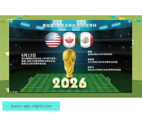 美加墨三国联手申办2026年世界杯开启足球新时代