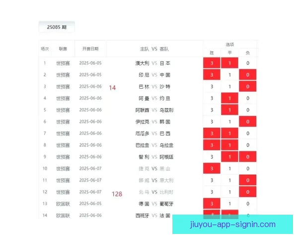 精准预测足球赛事胜负，全面分析球队状态与数据助您赢得竞猜大奖
